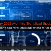 May 2022 Monthly Statistical Update